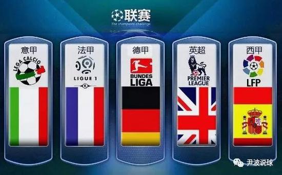 而这一点